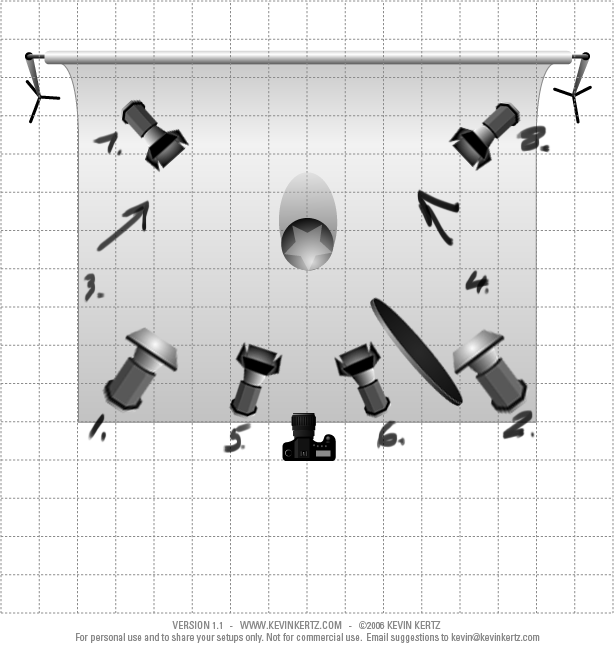 corporate headshot lighting setup – MaxyPhoto - Scott Maxworthy Photography corporate headshot lighting setup
